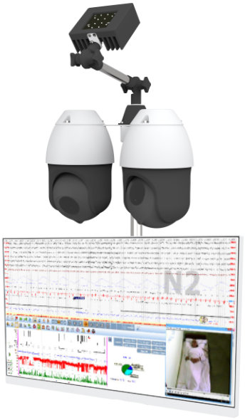 Video Monitoring